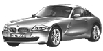 BMW E86 B2621 Fault Code